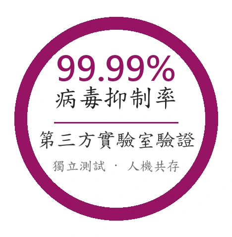 99.99% 病毒降低第三方驗證標章